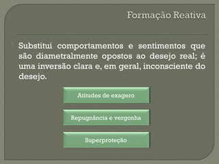  Substitui comportamentos e sentimentos que
são diametralmente opostos ao desejo real; é
uma inversão clara e, em geral, inconsciente do
desejo.
Atitudes de exagero
Repugnância e vergonha
Superproteção
 