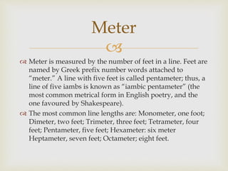Introduction to Literature - Poetry Analysis.pptx