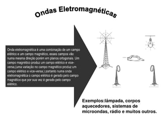 Power Point - PP 2008 Ondas Eletromagnéticas