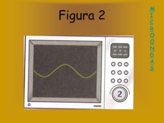 Power Point - PP 2008 Ondas Eletromagnéticas