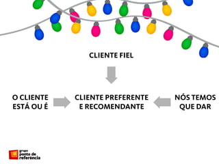 CLIENTE FIEL




O CLIENTE   CLIENTE PREFERENTE   NÓS TEMOS
ESTÁ OU É    E RECOMENDANTE       QUE DAR
 