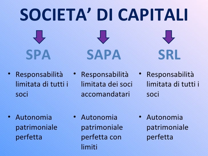 Differenza Societa Di Capitali E Di Persone Slide 2011 contabilità