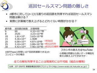 巡回セールスマン問題の難しさ
•  n都市に対して(n-‐‑‒1)!/2通りの巡回路路を列列挙すれば巡回セールスマン
問題は解ける？
•  実際に計算機で数え上げるとどれぐらい時間がかかる？
フカシギの数え⽅方@YouTube
出典：JST  ERATO  湊離離散構造処理理系プロジェクト(http://www-‐‑‒erato.ist.hokudai.ac.jp/)
都市数 巡回路路の総数        計算時間
6 60                 4.32×10-‐‑‒10秒
8 2520                 3.23×10-‐‑‒8秒
10 1.81×105                      3.63×10-‐‑‒6秒
15 4.36×1010                  1.96秒
20 6.08×1016                  4.87×106秒
25 3.10×1023                  3.88×1013秒
30 4.42×1030                  7.96×1020秒
100TFlops(1秒間に1013回四則演算できる)の
コンピュータの場合
⼩小規模の問題なら良良いデータ構造を
使えば数え上げできますが…
全ての解を列列挙することは現実的には不不可能（組合せ爆発）
→約56⽇日
→約122万年年
→約25233億年年
24
 