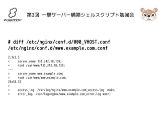 第3回 一撃サーバー構築シェルスクリプト勉強会 
# diff /etc/nginx/conf.d/000_VHOST.conf 
/etc/nginx/conf.d/www.example.com.conf 
2,3c2,3 
< server_name 133.242.18.139; 
< root /var/www/133.242.18.139; 
--- 
> server_name www.example.com; 
> root /var/www/www.example.com; 
29a30,32 
> 
> access_log /var/log/nginx/www.example.com_access.log main; 
> error_log /var/log/nginx/www.example.com_error.log warn; 
 