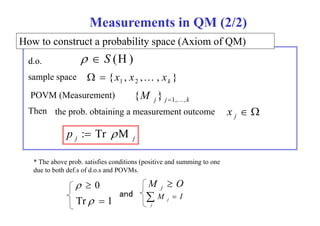 Measurements in QM (2/2) 
How to construct a probability space (Axiom of QM) 
d d.o o.   S ( ) 
{ , , , } 1 2 k sample space   x x  x 
j j k M 1, , { }   POVM (Measurement) 
Then the prob obtaining a measurement outcome x 
  
j prob. j j p : Tr  
M 
* The above p prob. satisfies conditions (p positive and g 
summing to one 
M O j  
due to both def.s of d.o.s and POVMs. 
 
 0 
j I M j 
  
j 
Tr  1 
and 
 
