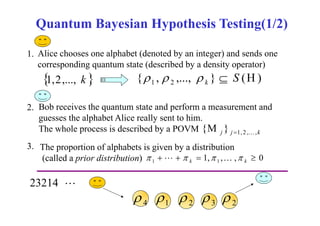 Quantum Bayesian Hypothesis Testing(1/2) 
Alice chooses one alphabet (denoted by an integer) and sends one 
corresponding quantum state (described by a density operator) 
di d ib d b d i ) 
1. 
{ , ,..., } (H ) 1 2 S k 1,2,..., k      
2. Bob receives the quantum state and perform a measurement and 
guesses the alphabet Alice really sent to him. 
The whole process is described by a POVM 
j j 1, 2 , ,k {M }   
3. The proportion of alphabets is given by a distribution 
1, , , 0 1 1     k k       
(called a prior distribution) 
23214  
1  2  4  2  3  
 