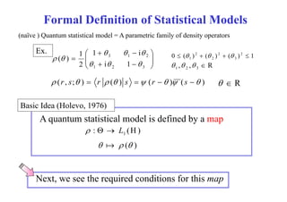Formal Definition of Statistical Models 
(naïve ) Quantum statistical model = A parametric family of density operators 
 
 3 1 2 
1 
1   i 
 
0  (  ) 2  (  ) 2  (  ) 2  
1 Ex. 
  
  
 
  1 2 3   
 
  
i 1 
  
 
1 2 3 
2 
( )    
, , R 1 2 3     
 (r , s; )  r  ( ) s  (r  ) ( s  )   R 
Basic Idea (Holevo, 1976) 
A quantum statistical model is defined by a map 
: (H) 1    L 
   ( ) 
Next, we see the required conditions for this map 
 