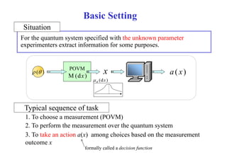 Basic Setting 
Situation 
For the quantum system specified with the unknown parameter 
experimenters extract information for some purposes. 
 ( ) POVM x a ( x ) 
 
(dx ) 
M(dx ) 
 Typical sequence of task 
1 1. To choose a measurement (POVM) 
2. To perform the measurement over the quantum system 
3. To take an action a(x) among choices based on the measurement 
outcome x 
formally called a decision function 
 