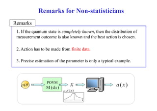 Remarks for Non-statisticians 
Remarks 
1. If the quantum state is completely known, then the distribution of 
measurement outcome is also known and the best action is chosen. 
2. Action has to be made from finite data. 
3. Precise estimation of the parameter is only a typical example. 
 ( ) POVM x a ( x ) 
(dx )   
M(dx ) 
 