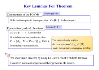 Key Lemmas For Theorem 
Compactness of the POVMs 
Holevo (1976) 
If the decision space U is compact, then P Po (U ) 
is also compact. 
Equicontinuity of risk functions Lemma by FT 
w :   U  R Loss function 
If w is bounded and continuous, then 
: { : M ( )} ( ) The equicontinuity implies M F  R  Po U  C  
is (uniformly) equicontinuous. F  C () 
the compactness of 
under the uniform convergence topology 
We show main theorem by using Le Cam’s result with both lemmas. 
However, not a consequence of their previous old results. 
 