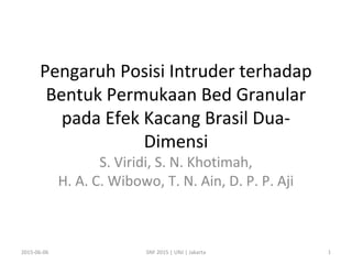 Pengaruh Posisi Intruder terhadap
Bentuk Permukaan Bed Granular
pada Efek Kacang Brasil Dua-
Dimensi
S. Viridi, S. N. Khotimah,
H. A. C. Wibowo, T. N. Ain, D. P. P. Aji
2015-06-06 1SNF 2015 | UNJ | Jakarta
 