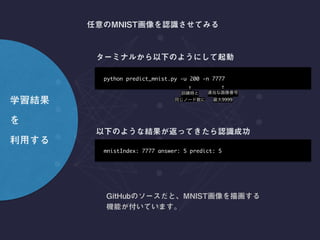 python predict_mnist.py -u 200 -n 7777
↑ ↑
9999
mnistIndex: 7777 answer: 5 predict: 5
 