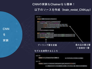 class CNN(chainer.Chain):
def __init__(self, train=True): 
super(CNN, self).__init__( 
conv1=L.Convolution2D(1, 32, 5), 
conv2=L.Convolution2D(32, 64, 5), 
l1=L.Linear(1024, 10), 
) 
self.train = train 
 
def __call__(self, x): 
h = F.max_pooling_2d(F.relu(self.conv1(x)), 2) 
h = F.max_pooling_2d(F.relu(self.conv2(h)), 2) 
return self.l1(h)
 
13
MLP —> CNN
 