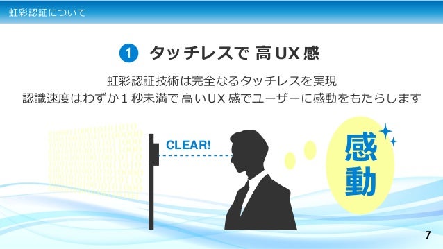 虹彩認証で実現する次世代セキュリティ虹彩認証で実現する次世代セキュリティ