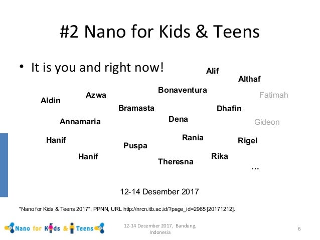 Nano for Kids & Teens: Nano in General