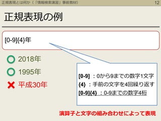千葉大学情報検索演習18 正規表現とは何か 事前学習教材
