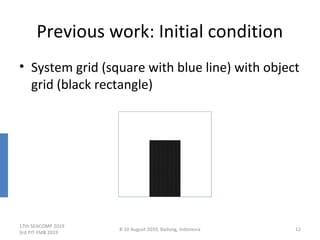Previous work: Initial condition
• System grid (square with blue line) with object
grid (black rectangle)
17th SEACOMP 2019
3rd PIT-FMB 2019
8-10 August 2019, Badung, Indonesia 12
 
