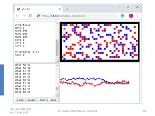17th SEACOMP 2019
3rd PIT-FMB 2019
8-10 August 2019, Badung, Indonesia 20
 