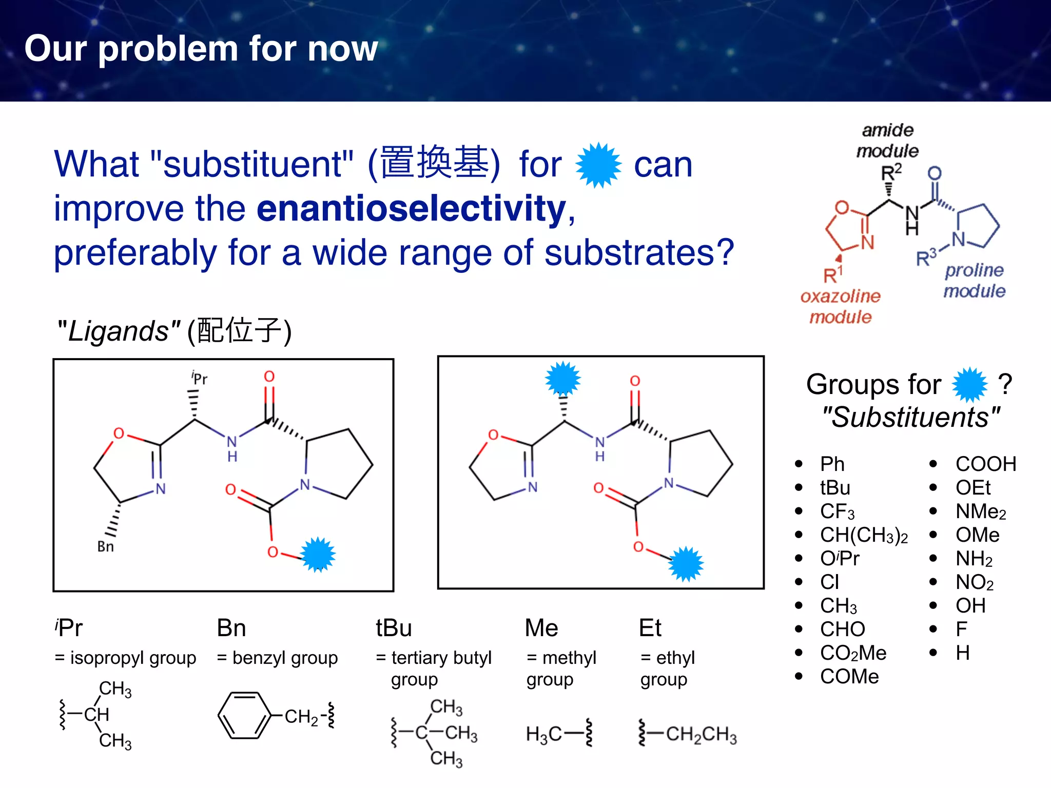 Our problem for now What "substituent" for can improve the enantioselectivity, preferably for a wide range of substrates? "Ligands" ( ) iPr Bn ( ) Groups for ?  "Substituents" • Ph • tBu • CF3 • CH(CH3)2 • OiPr • Cl • CH3 • CHO • CO2Me • COMe • COOH • OEt • NMe2 • OMe • NH2 • NO2 • OH • F • H= isopropyl group = benzyl group tBu = tertiary butyl   group Me = methyl group Et = ethyl group 