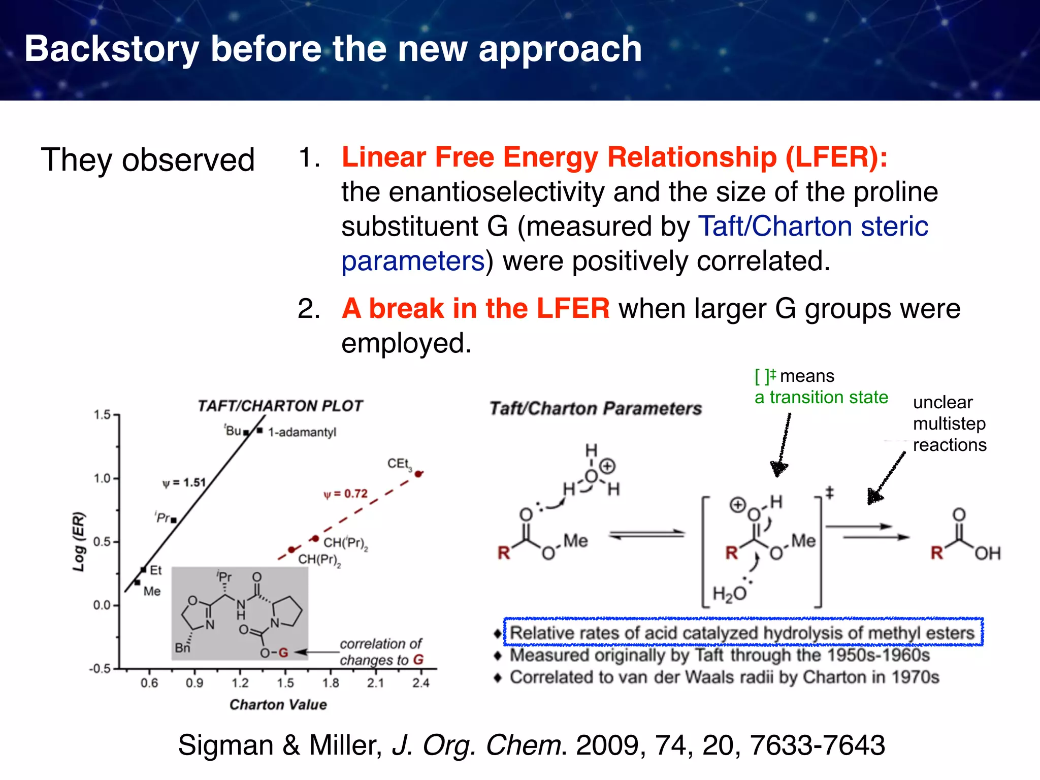 Backstory before the new approach Sigman & Miller, J. Org. Chem. 2009, 74, 20, 7633-7643 They observed 1. Linear Free Energy Relationship (LFER):  the enantioselectivity and the size of the proline substituent G (measured by Taft/Charton steric parameters) were positively correlated. 2. A break in the LFER when larger G groups were employed. [ ]‡ means   a transition state unclear multistep reactions 