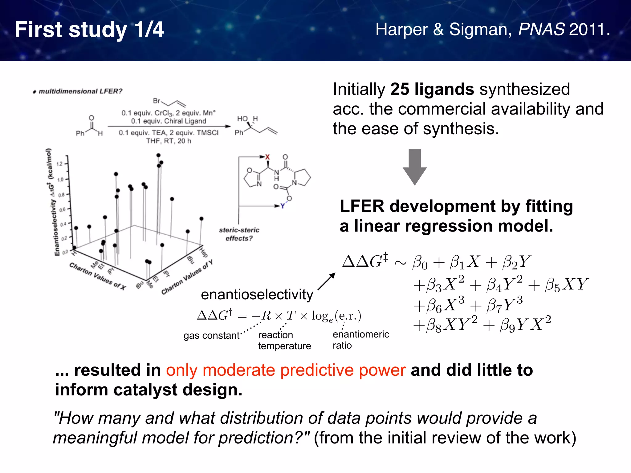 First study 1/4 Harper & Sigman, PNAS 2011. Initially 25 ligands synthesized  acc. the commercial availability and the ease of synthesis. ... resulted in only moderate predictive power and did little to inform catalyst design. "How many and what distribution of data points would provide a meaningful model for prediction?" (from the initial review of the work) LFER development by fitting a linear regression model. enantioselectivity enantiomeric ratio gas constant reaction temperature 