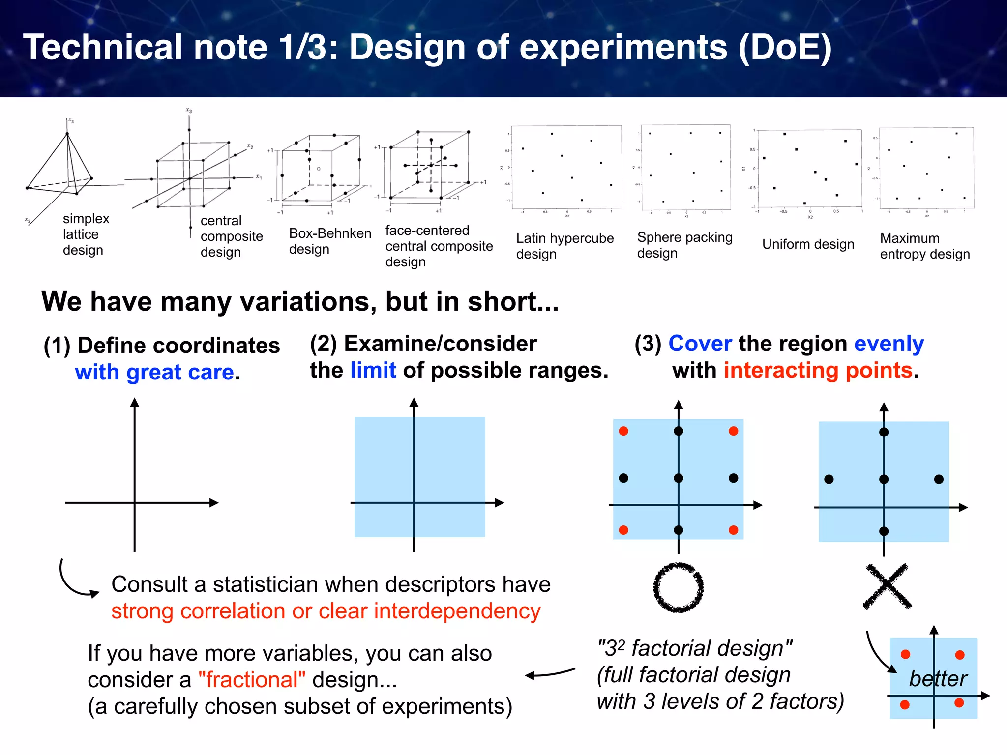 Technical note 1/3: Design of experiments (DoE) We have many variations, but in short... (1) Define coordinates  with great care. (2) Examine/consider  the limit of possible ranges. (3) Cover the region evenly   with interacting points. "32 factorial design"  (full factorial design  with 3 levels of 2 factors) Consult a statistician when descriptors have strong correlation or clear interdependency If you have more variables, you can also consider a "fractional" design...  (a carefully chosen subset of experiments) better simplex lattice design central composite design Box-Behnken design face-centered central composite design Latin hypercube design Sphere packing design Uniform design Maximum entropy design 