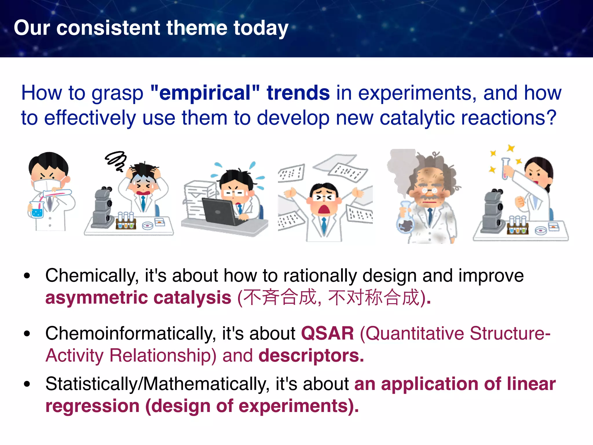 Our consistent theme today • Chemically, it's about how to rationally design and improve asymmetric catalysis ( , 不对称合成). • Chemoinformatically, it's about QSAR (Quantitative Structure- Activity Relationship) and descriptors. • Statistically/Mathematically, it's about an application of linear regression (design of experiments). How to grasp "empirical" trends in experiments, and how to effectively use them to develop new catalytic reactions? 