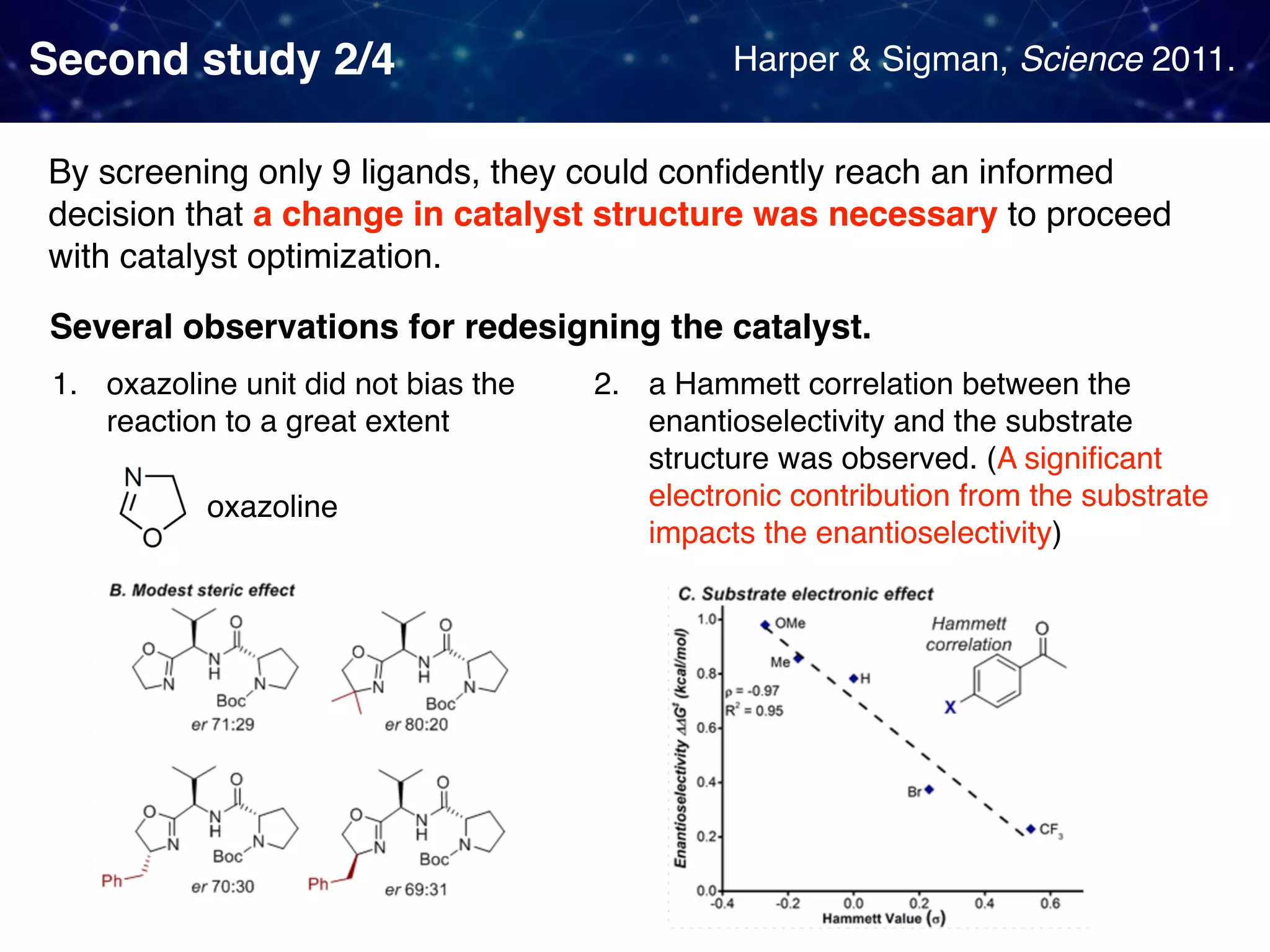 Second study 2/4 By screening only 9 ligands, they could conﬁdently reach an informed decision that a change in catalyst structure was necessary to proceed with catalyst optimization. Several observations for redesigning the catalyst. 1. oxazoline unit did not bias the reaction to a great extent 2. a Hammett correlation between the enantioselectivity and the substrate structure was observed. (A signiﬁcant electronic contribution from the substrate impacts the enantioselectivity) oxazoline Harper & Sigman, Science 2011. 