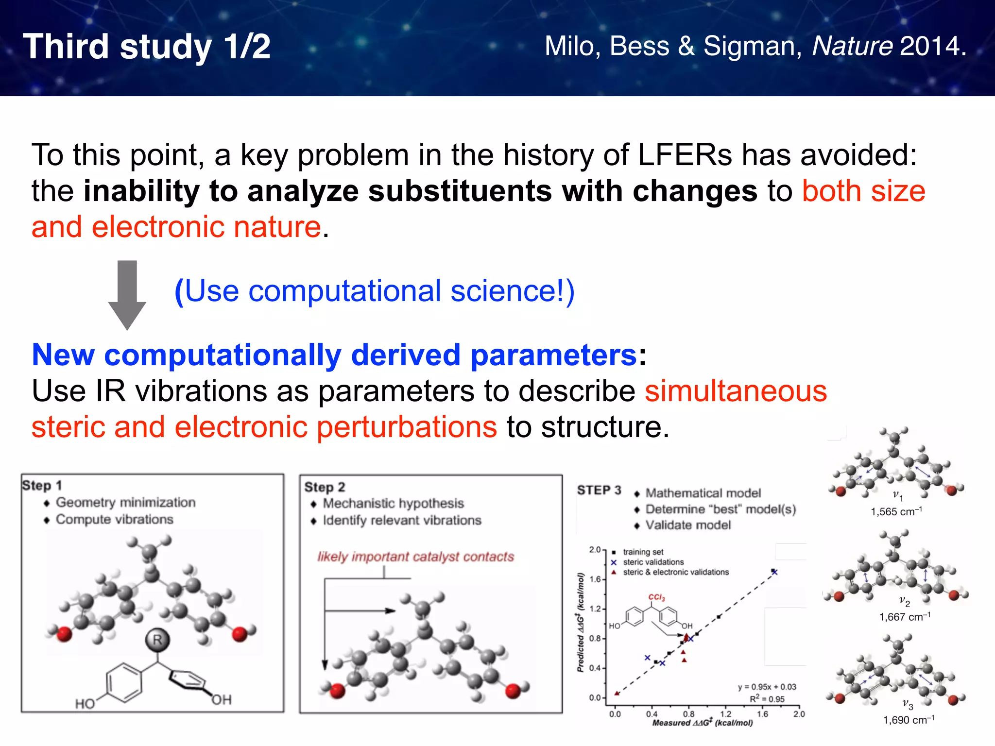 Third study 1/2 Milo, Bess & Sigman, Nature 2014. New computationally derived parameters:   Use IR vibrations as parameters to describe simultaneous steric and electronic perturbations to structure. To this point, a key problem in the history of LFERs has avoided:  the inability to analyze substituents with changes to both size and electronic nature. (Use computational science!) 