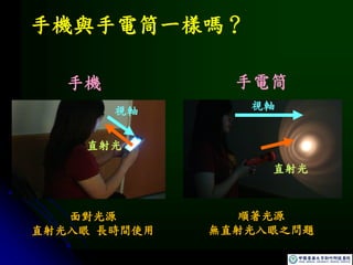 手機與手電筒一樣嗎？
面對光源
直射光入眼 長時間使用
手機
順著光源
無直射光入眼之問題
手電筒
視軸
視軸
直射光
直射光
 
