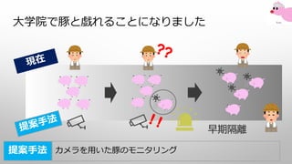 大学院で豚と戯れることになりました
提案手法 カメラを用いた豚のモニタリング
早期隔離
 