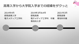 高専入学から大学院入学までの経緯をザクっと
2014年4月
群馬高専入学
電子メディア工学科
2021年3月
群馬高専
専攻科卒業
2019年3月＆4月
群馬高専
電子メディア工学科 卒業
専攻科入学
 