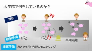 大学院で何をしているのか？
提案手法 カメラを用いた豚のモニタリング
早期隔離
 