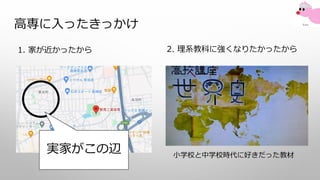 高専に入ったきっかけ
2. 理系教科に強くなりたかったから
1. 家が近かったから
実家がこの辺 小学校と中学校時代に好きだった教材
 