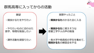 群馬高専に入ってからの活動
・競技かるたをやりたい
・やりたいものに合わせた
数学、物理を勉強したい
・課外活動を頑張りたい
願望
・競技かるたのかるた会に入る
・競技かるたに使えそうな
音響工学や人の声の勉強
・他大学や他高校の学生を集めて、
競技かるたの練習会をやる
実際やったこと
 