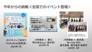 今年からの挑戦＜全国でのイベント登壇＞
3Dスキャンで遊ぼう
TSUKURUN(群馬県）
2024年7月
xR体験会 in 鯖江
株式会社jig.jp (福井県）
2024年7月
xR体験会 in 鹿児島
Me Café 2024
鹿児島県 鹿児島市,奄美市
2024年 8月
 