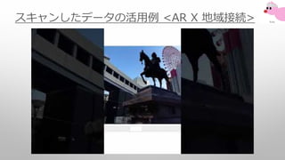 スキャンしたデータの活用例 <AR X 地域接続>
 