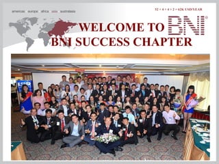 WELCOME TO
BNI SUCCESS CHAPTER
52 + 4 + 4 + 2 = 62K USD/YEAR
 
