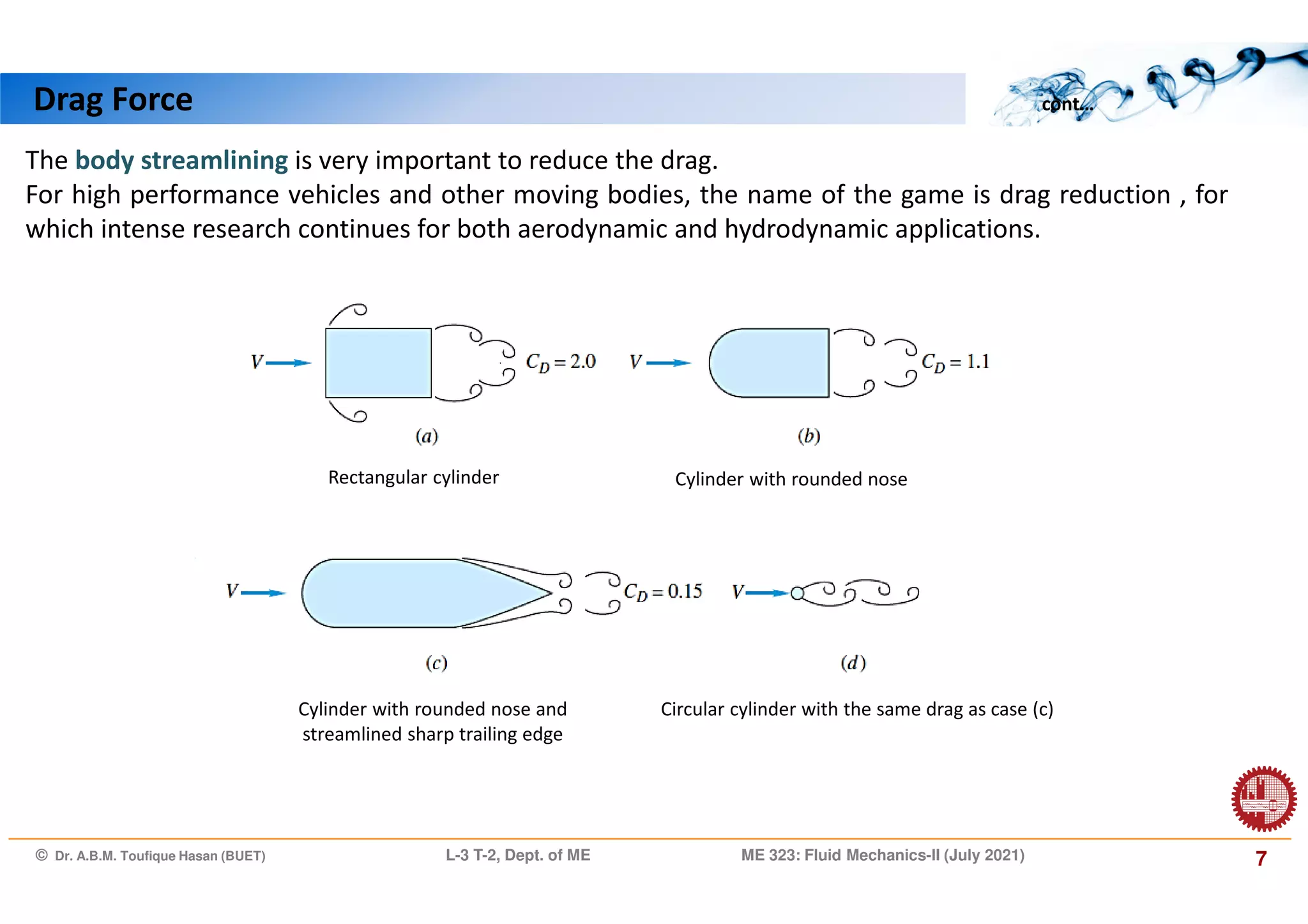 Fluids Mechanics.pdf