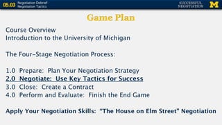 Game Plan
Course Overview
Introduction to the University of Michigan
The Four-Stage Negotiation Process:
1.0 Prepare: Plan Your Negotiation Strategy
2.0 Negotiate: Use Key Tactics for Success
3.0 Close: Create a Contract
4.0 Perform and Evaluate: Finish the End Game
Apply Your Negotiation Skills: “The House on Elm Street” Negotiation
 