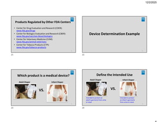 12/2/2025
Products Regulated by Other FDA Centers
21
• Center for Drug Evaluation and Research (CDER):
www.fda.gov/drugs
• Center for Biologics Evaluation and Research (CBER):
www.fda.gov/vaccines-blood-biologics
• Center for Veterinary Medicine (CVM):
www.fda.gov/animal-veterinary
• Center for Tobacco Products (CTP):
www.fda.gov/tobacco-products
Device Determination Example
22
Which product is a medical device?
Adult Diaper Infant Diaper
VS.
23
Define the Intended Use
Adult Diaper Infant Diaper
VS.
24
Intended to protect an
adult’s garments from urine
or stool.
Intended to protect
an infant’s garments
from urine or stool.
21 22
23 24
 