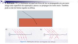 2- Refração → É o fenômeno no qual um feixe de luz se propagando em um meio
atinge uma superfície de separação e passa a se propagar em outro meio. Também
pode se dar de forma regular ou difusa.
 
