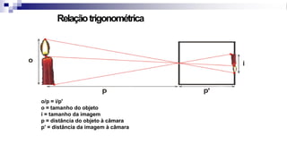 Relaçãotrigonométrica
o/p = i/p'
o = tamanho do objeto
i = tamanho da imagem
p = distância do objeto à câmara
p' = distância da imagem à câmara
 