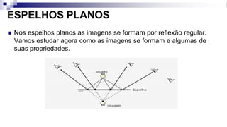 ESPELHOS PLANOS
◼ Nos espelhos planos as imagens se formam por reflexão regular.
Vamos estudar agora como as imagens se formam e algumas de
suas propriedades.
 