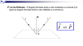 2ª Lei da Reflexão - O ângulo formado entre o raio incidente e a normal (i) é
igual ao ângulo formado entre o raio refletido e a normal (r).
 