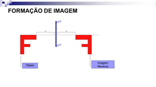 FORMAÇÃO DE IMAGEM
Objeto
Imagem
Reversa
 