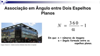 Associação em Ângulo entre Dois Espelhos
Planos
N =
3 6 0
− 1

Em que: n = números de imagens
α = ângulo formado entre os
espelhos planos.
Imagem: Roland zh / Creative Commons Attribution-Share Alike 3.0 Unported.
 