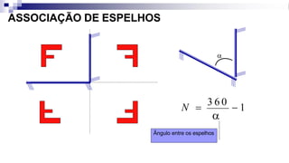 ASSOCIAÇÃO DE ESPELHOS


N =
3 6 0
− 1
Ângulo entre os espelhos
 