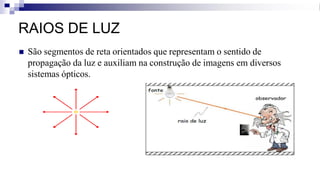 RAIOS DE LUZ
◼ São segmentos de reta orientados que representam o sentido de
propagação da luz e auxiliam na construção de imagens em diversos
sistemas ópticos.
 