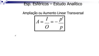 Esp. Esféricos – Estudo Analítico
Ampliação ou Aumento Linear Transversal
A =
I
= −
p'
O p
✓
 